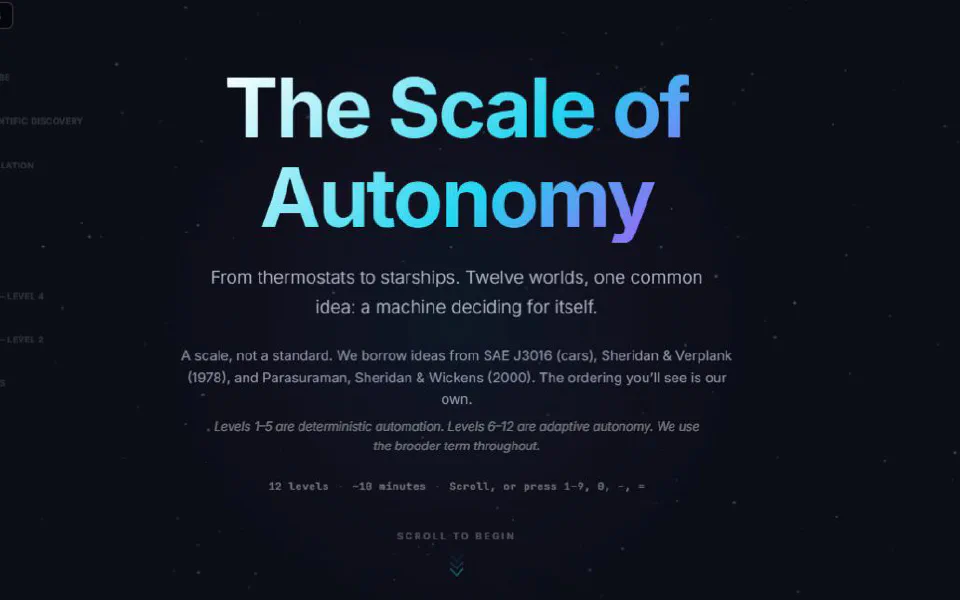 The Scale of Autonomy preview