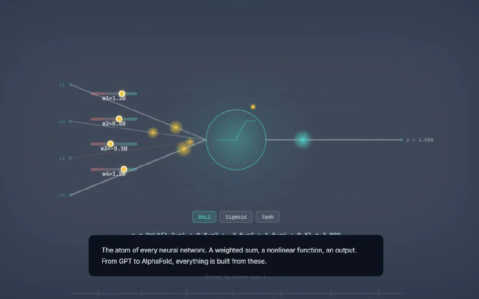 One Trillion Parameters preview